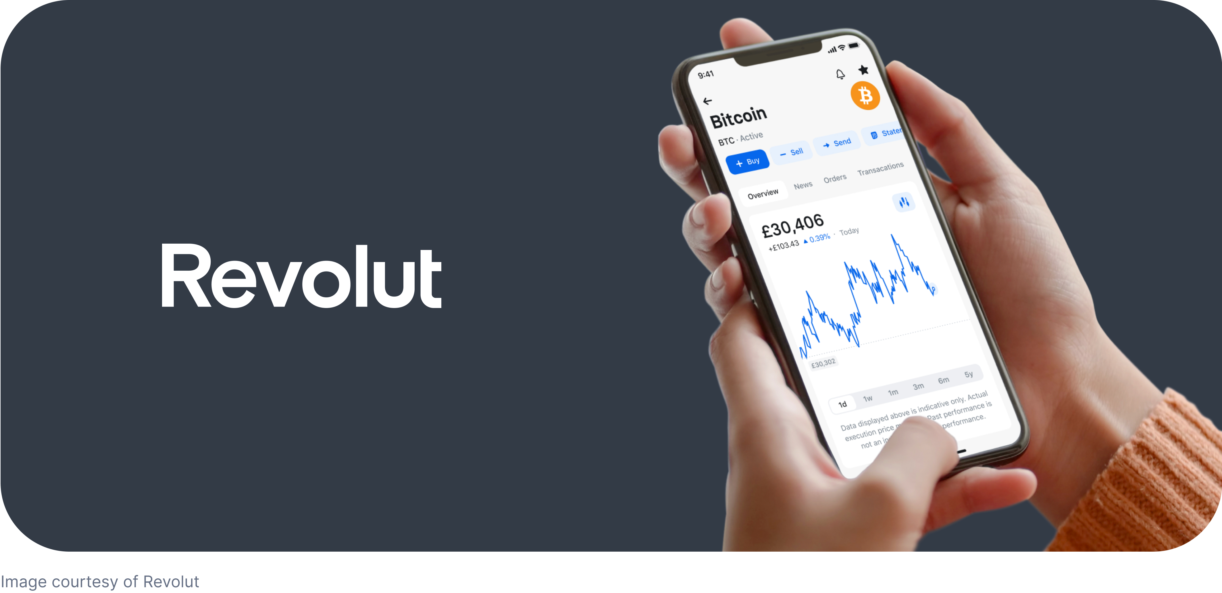 case study revolut